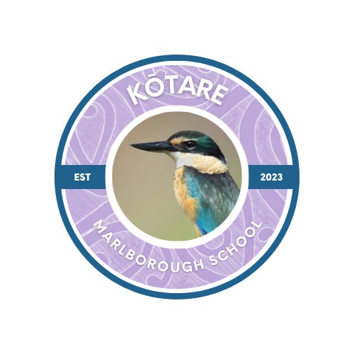 Kotare